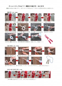 結び方